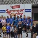 Summer-Trophy Meiringen